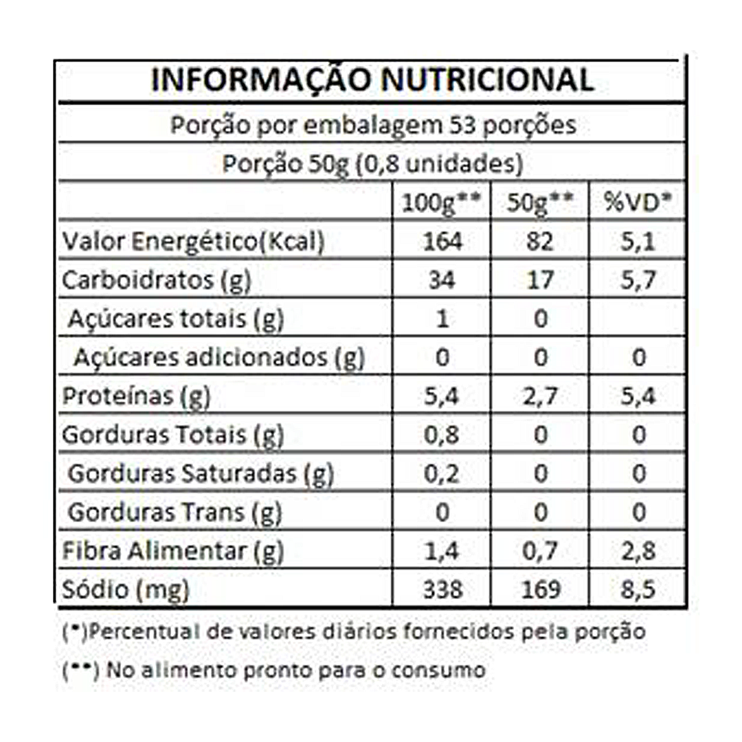 Pão Francês Noturno
